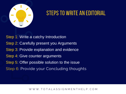 meaning of editorial essay