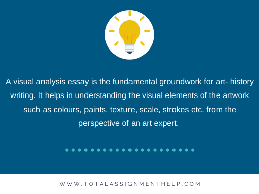 How to write a visual analysis essay