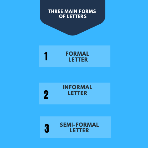 Personal Letter Format