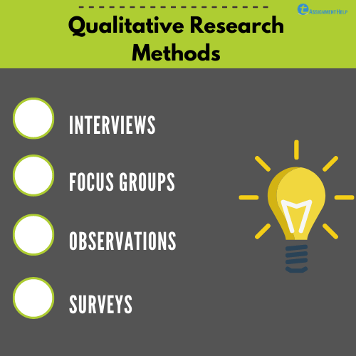Qualitative Research Topics