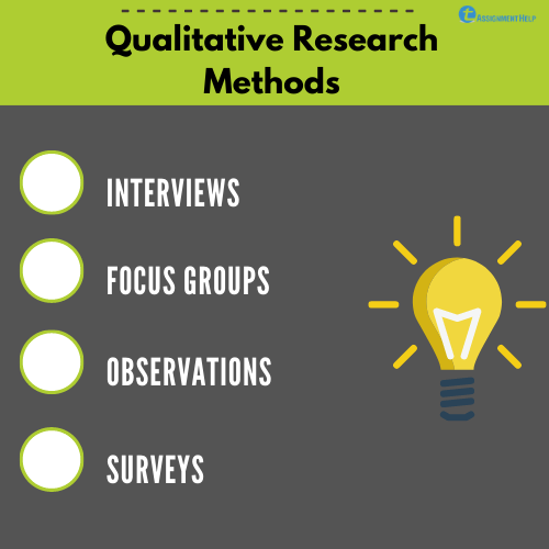 what are qualitative research topics