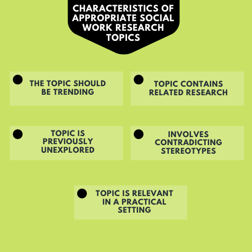 social work topics for essay