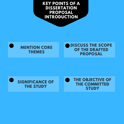 How to write a dissertation proposal