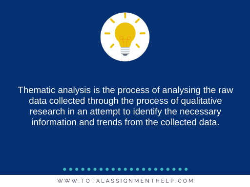 Thematic analysis