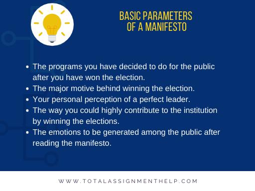 Baisc parameters manifesto