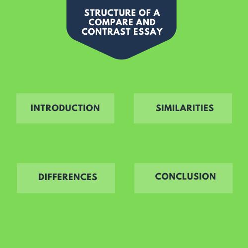 how to structure an essay compare and contrast