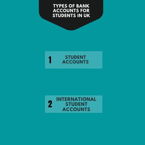 Types of bank accounts for students in UK
