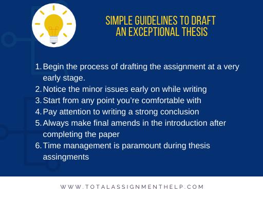 drafting refining the thesis and introduction quizlet