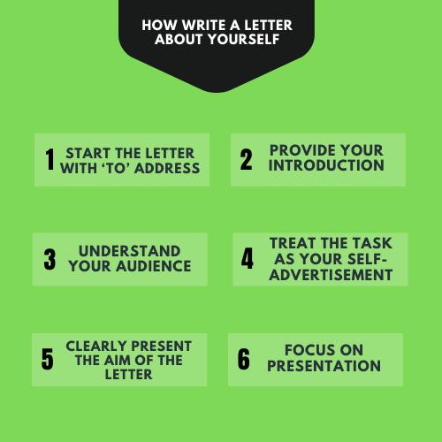 How to write a letter about yourself