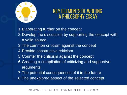 meaning of philosophy essay