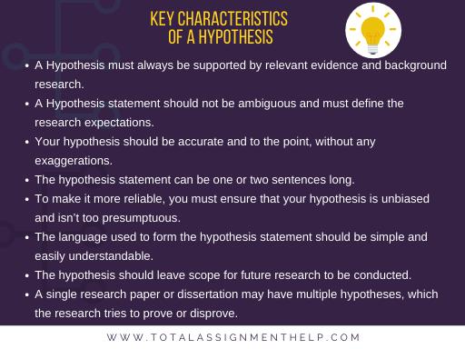 what characteristics does a hypothesis need to have