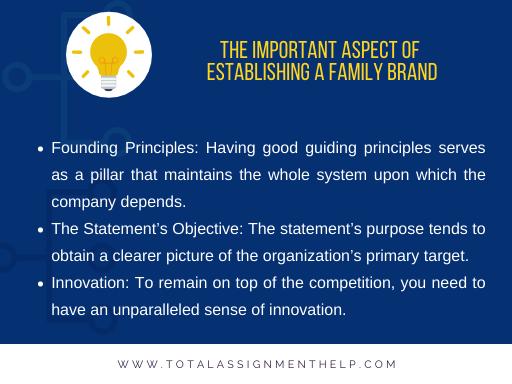 What Is Family Branding Or Umbrella Branding?