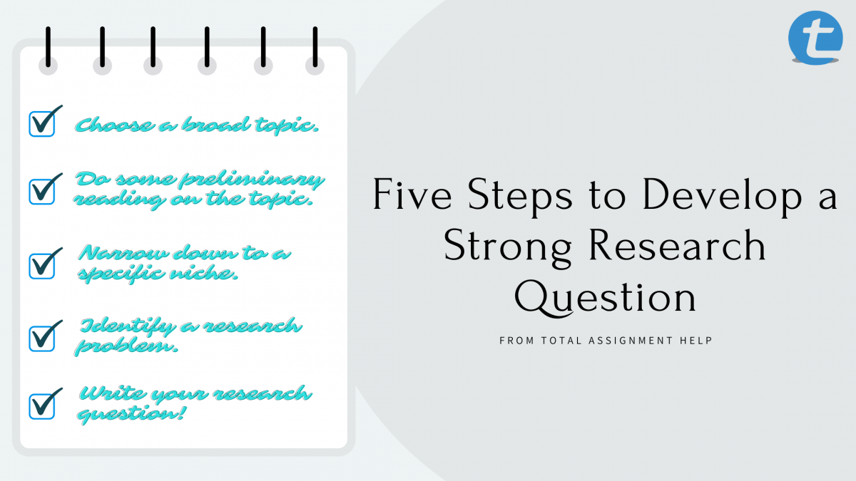 Five Steps to Develop a Strong Research Question  Total