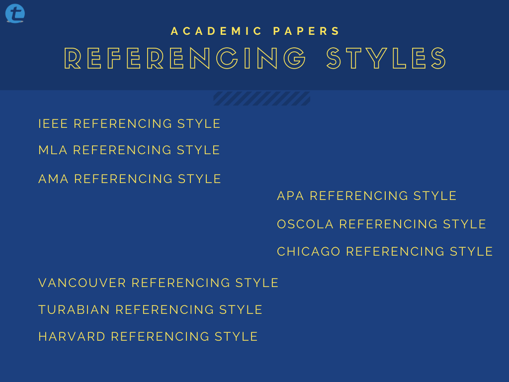 types of essay referencing