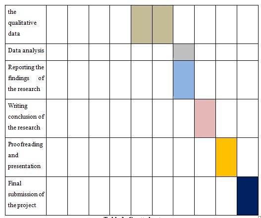 kingfisher financial performance