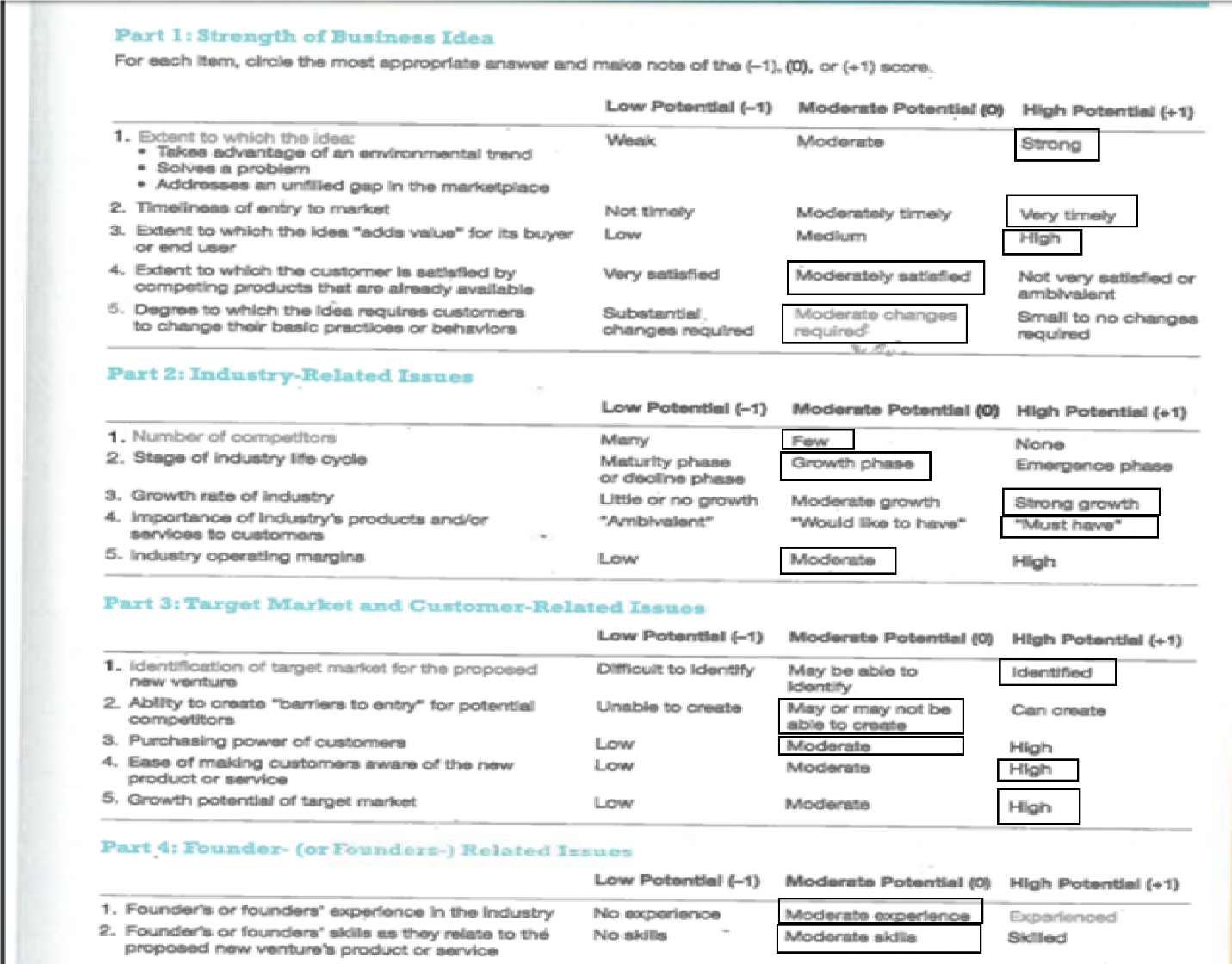 3D printing business model