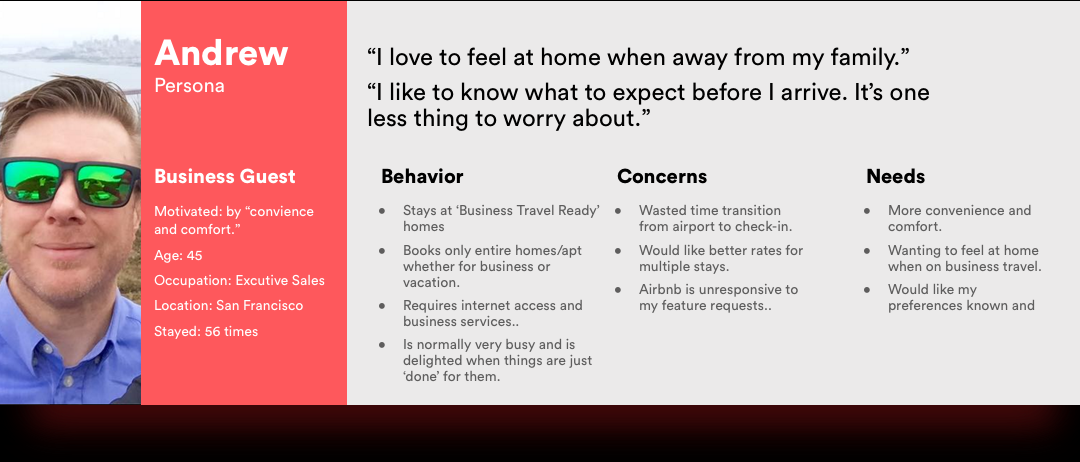 Airbnb digital marketing strategy