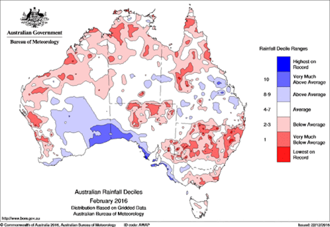 Annual rainfall in sustainability 1