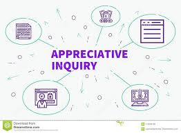 Appreciative inquiry case study