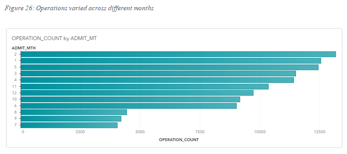 Background in business intelligence 26