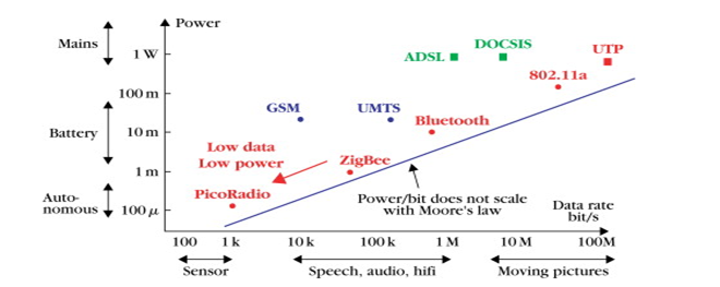 Boeij in wireless 1