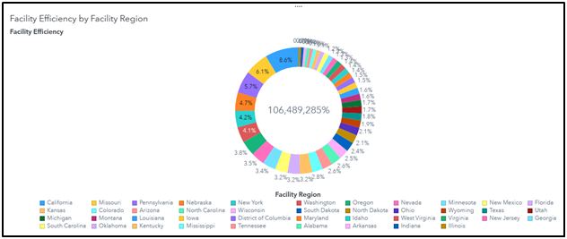 Business-Analytics-Assignment-Case-Analysis-of-Insight-Toy-Corporation