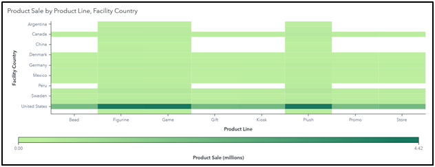 Business-Analytics-Assignment-Case-Analysis-of-Insight-Toy-Corporation