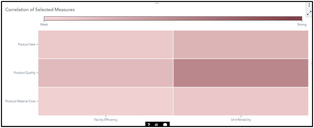 Business-Analytics-Assignment-Case-Analysis-of-Insight-Toy-Corporation