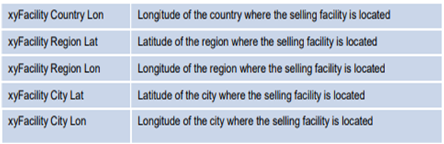 Business-Analytics-Assignment-Case-Analysis-of-Insight-Toy-Corporation