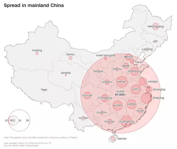 COVID-19 Spread in China