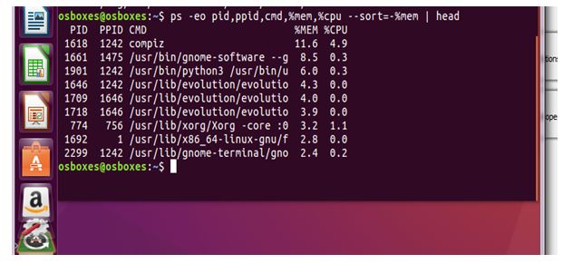 CPU usage in OS assignment