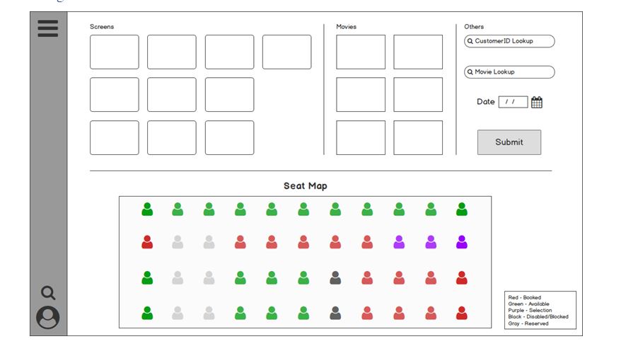 Cinema Hall Application Case Study On Ticket Booking System - Total ...