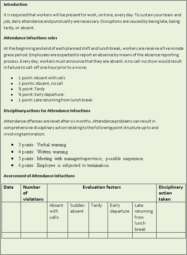 Code of Practice template 2