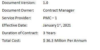Contract Summary 1