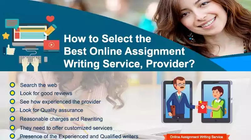 Custom Assignment Writing Service