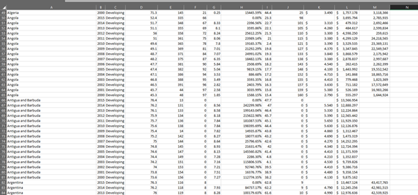 Data Preprocessing in data analytics 2