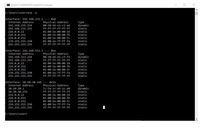 Default Gateways 