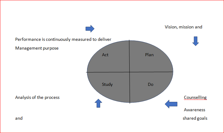 E-mail Security gap in cyber security assignment