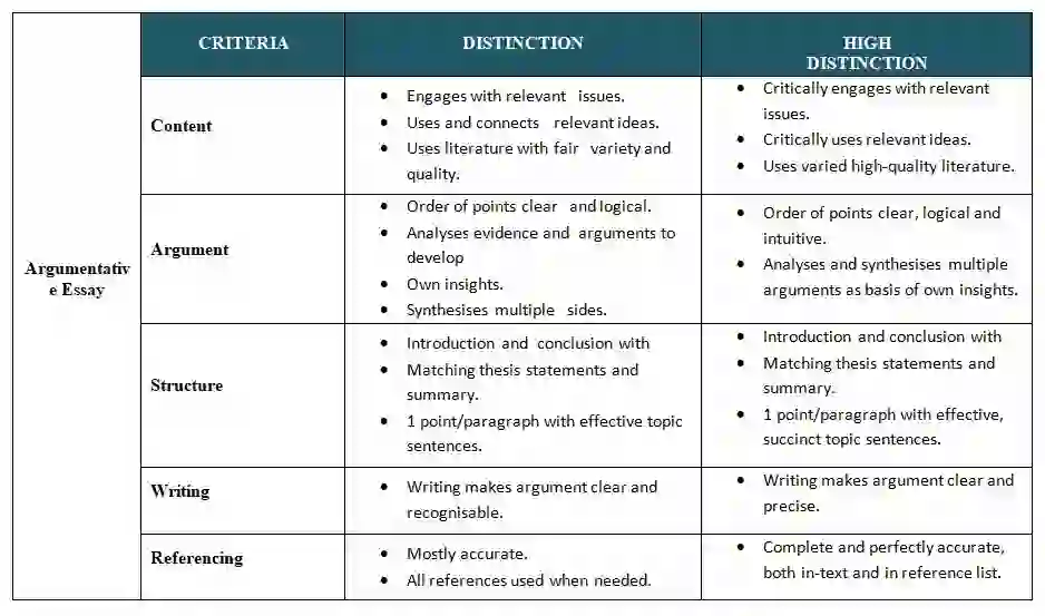 Essay Writing Service Ottawa Essay Writing Service Ottawa