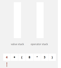 Evaluate arithmetic equ 2