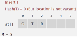 Evaluate arithmetic equ 29