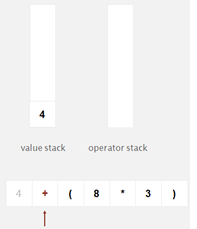 Evaluate arithmetic equ 3