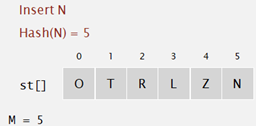 Evaluate arithmetic equ 32