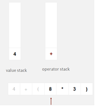 Evaluate arithmetic equ 6