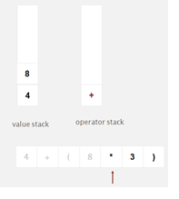 Evaluate arithmetic equ 7