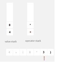 Evaluate arithmetic equ 8