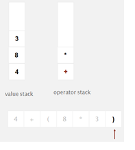 Evaluate arithmetic equ 9