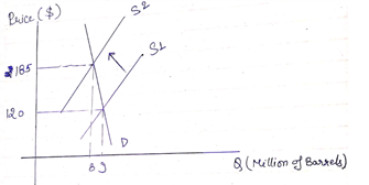 FISCAL POLICY in economics 2