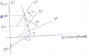 FISCAL POLICY in economics 4