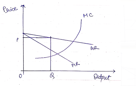 FISCAL POLICY in economics 7